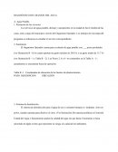 DIAGNÓSTICO DEL MANEJO DEL AGUA