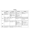 Cronograma de la historia de la calidad