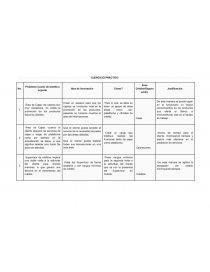 EJERCICIO PRÁCTICO. Página 1
