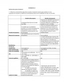 Evaluacion de proyectos de inversion