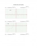 Actividad: Límites a partir de gráficas