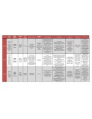 Virus cuadro. Enfermedad Agente etiológico