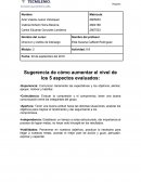 Dirección y estilos de liderazgo