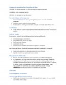 Caso Consorcio Hotelero MBA