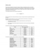 Esta técnica permite conocer la estructura financiera de un negocio y la importancia relativa de cada partida respecto al total del conjunto.