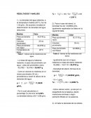 INFORME. RESULTADOS Y ANÁLISIS agua