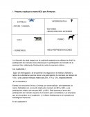 La matriz BCG para Ferreyros.