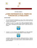 Actividad ¿Cómo representar el tiempo en función de la población?