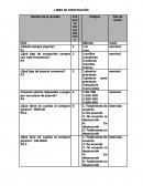 LIBRO DE CODIFICACIÓN