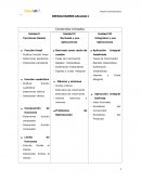 Repaso examen calculo 1