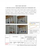 RESULTADOS Y DISCUSION IDENTIFICACION DE CARBOHIDRATOS MEDIANTE SU PODER REDUCTOR