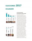Elecciones del Ecuador 2017