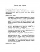 Resumen de la Empresa. Denominación Social de la Empresa: Saipers C.A