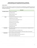 PRIMER PROCESO DE LA RUTA DE MEJORA ESCOLAR: LA PLANEACIÓN