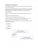 Plan de emergencia en un laboratorio