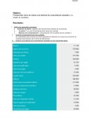 Comprender cómo se realiza una balanza de comprobación ajustada y los estados de resultados