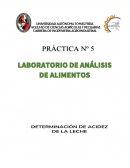 DETERMINACIÓN DE ACIDEZ DE LA LECHE