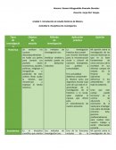 Tipos de Investigación