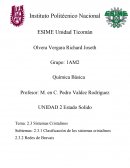 Subtemas: 2.3.1 Clasificación de los sistemas cristalinos