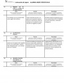 Construccion de Logros