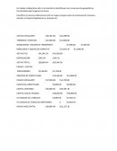 En trabajo colaborativo (de 5 a 6 miembros) identifiquen las consecuencias geopolíticas (territoriales) del Congreso de Viena.