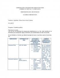 dimensiones del ser humano