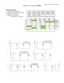 Resortes: determine los desplazamientos en cada nodo