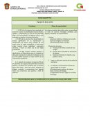 En relación al área de la convivencia 75% de mis alumnos son capaces de resolver de una forma pacífica