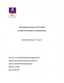 Administración de Recursos Humanos Tarea