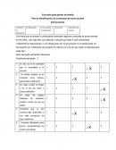 Encuesta para padres de familia Para la identificación de conductas de acoso escolar