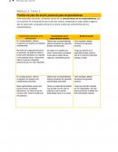 Plantilla de plan de acción personal para emprendedores