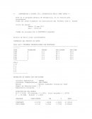 SÓLO LAS 5 PRIMERAS OBSERVACIONES SON MOSTRADAS