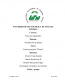 Distribución de planta Avance proyecto “Pernos”