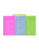 EL NIÑO DESARROLLO Y PROCESOS DE CONSTRUCCIÓN UNIDAD 2 PRODUCTO