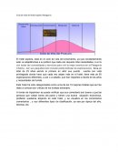 Ciclo de vida del hotel explora Patagonia