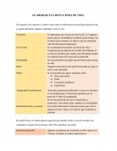 ELABORAR UNA BUENA HOJA DE VIDA