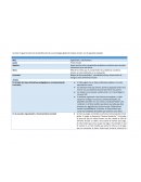 Lograr que los niños comprendan problemas numéricos para resolver situaciones de la vida diaria