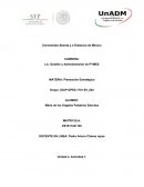 Planeación estratégica. Para realizar el diagnóstico se realizó una encuesta al dueño de la pizzería