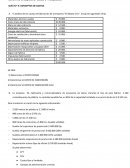 CONCEPTOS DE COSTOS “El Silbato S.R.L”