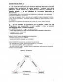 Examen Parcial (Parte A)