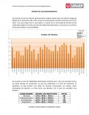 REPORTE DE AUTOCONOCIMIENTO