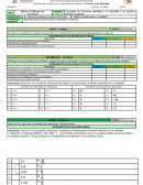 Números y Sistemas de numeración. Conversión de fracciones decimales y no decimales a su escritura decimal y viceversa