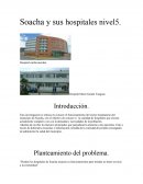 Hospitales en soacha