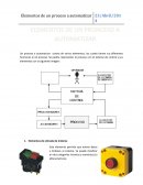Como funciona el Proceso a automatizar