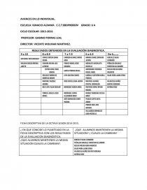 AVANCES EN LO INDIVIDUAL.. Página 1
