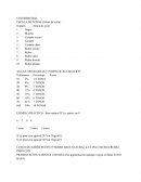 COLORIMETRIA ESCALA DE TONOS