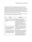 Prestarse a escuchar, los diferentes puntos de vista aun cuando no vayan completamente de acuerdo a nuestros ideales.