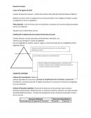 Apuntes de Derecho PRocesal