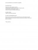 China y la economía mundial