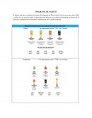 PRESENTACIÓN DE LAS CERVEZAS BEER COMPANY